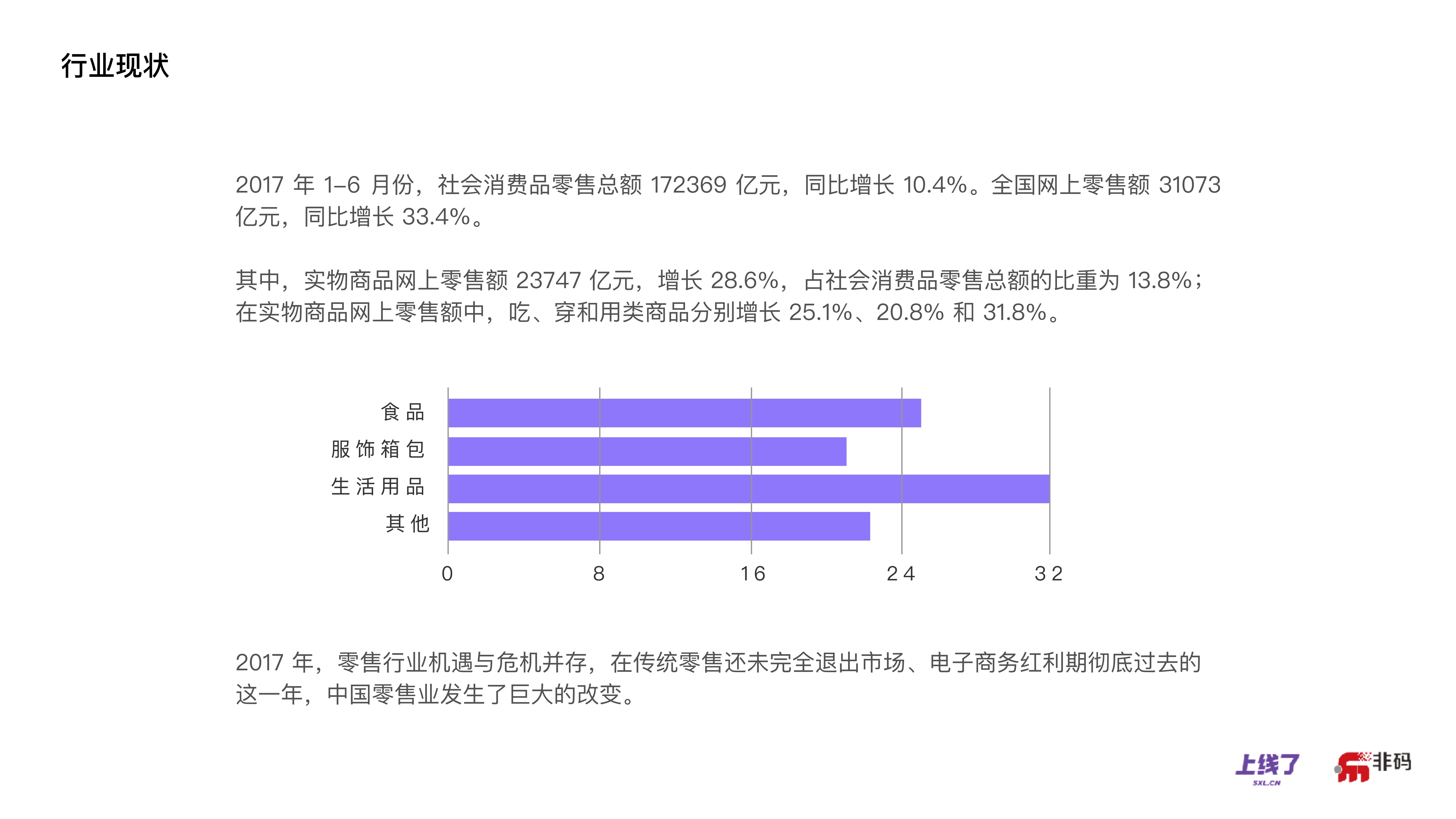 错过了电子商务，你还可以赶得上OMO