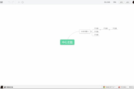 ProcessOn 上线脑图功能，后续将发布不同细分场景产品