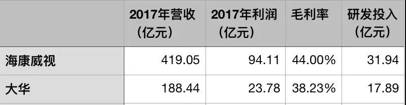 问题来了：哪个AI公司会签下张学友当代言人？