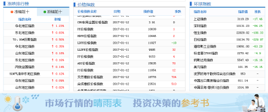 金银岛煤炭网：做大宗商品产业互联网，建立市场标准、重塑交易环境是关键