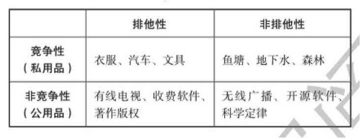 36氪领读 | 薛兆丰：我为什么支持收取高额的拥堵费