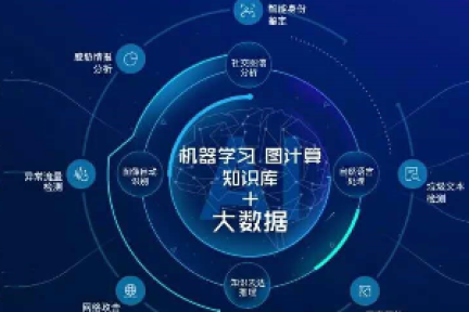 IDC发布2017中国云服务商安全评估报告：腾讯云位居领导者区间