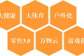 逐光者：致后新冠时期的文旅变革