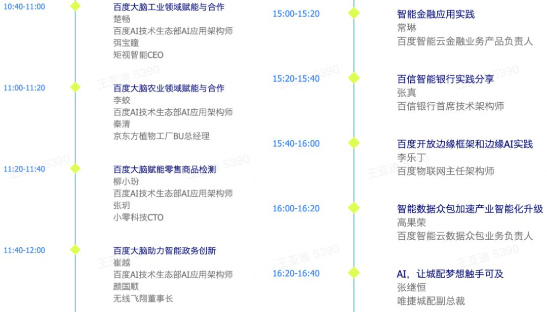 三年投入后加码AI，百度云来到十字路口前