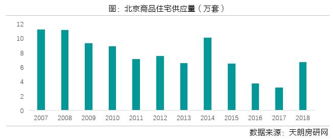 我们需要什么样的长效机制？