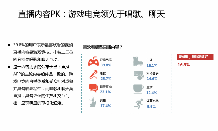 中国Android生态大数据报告 （五月）