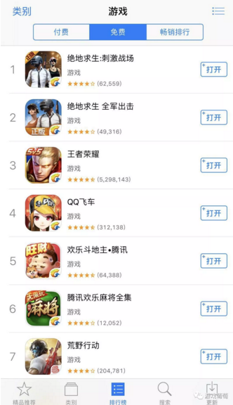 App Store春节档手游吸金近17亿，都被哪些产品卷走了？