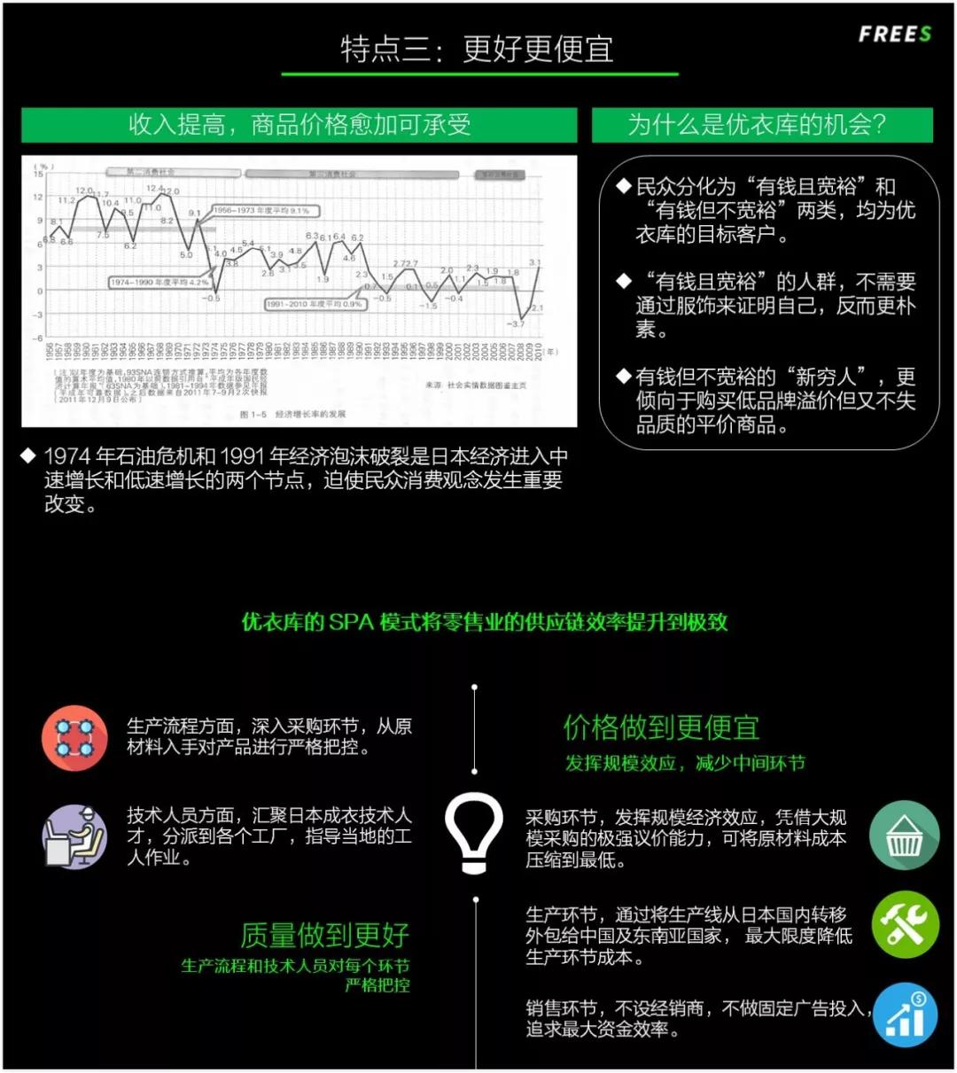 读懂中国的消费升级，先看40年前的日本