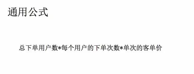 投资人是怎样分析数据的？早知道这些我的公司就不会死