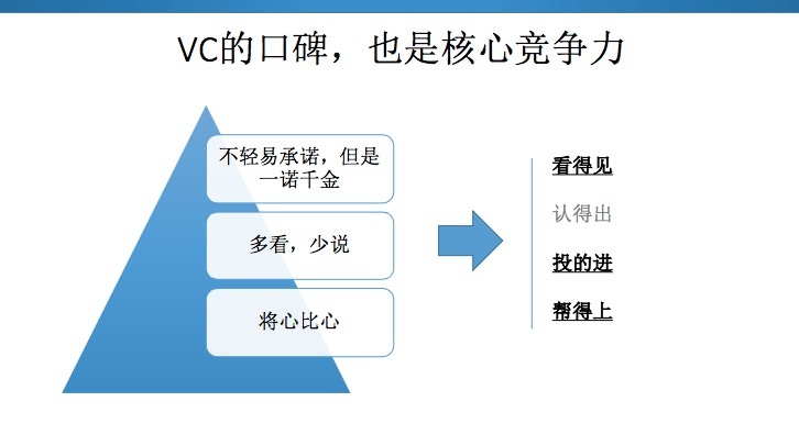 胡博予：投资是寻找鲸鱼的游戏，经验是独立思考的敌人