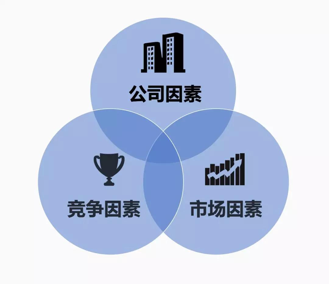 我们和成功境外上市的精英们聊了聊，告诉你“敲钟”的正确节奏 