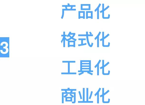 知识商业画布：对知识消费者的担心…