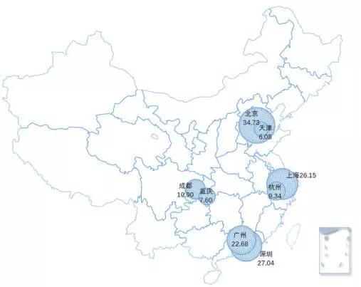 中国互联网+指数2017发布，附351个城市排名查询