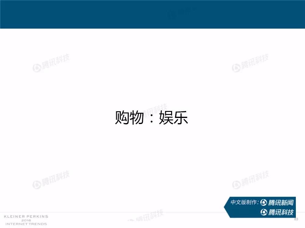 【完整版】2018互联网女皇趋势报告：全球互联网用户出现个位数增长