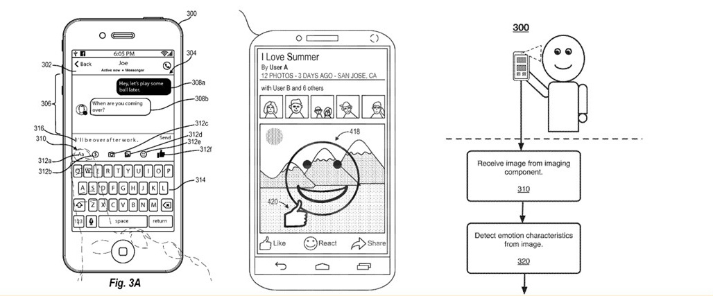 分析Facebook的“情绪识别”专利：自动生成emoji，让聊天更有趣