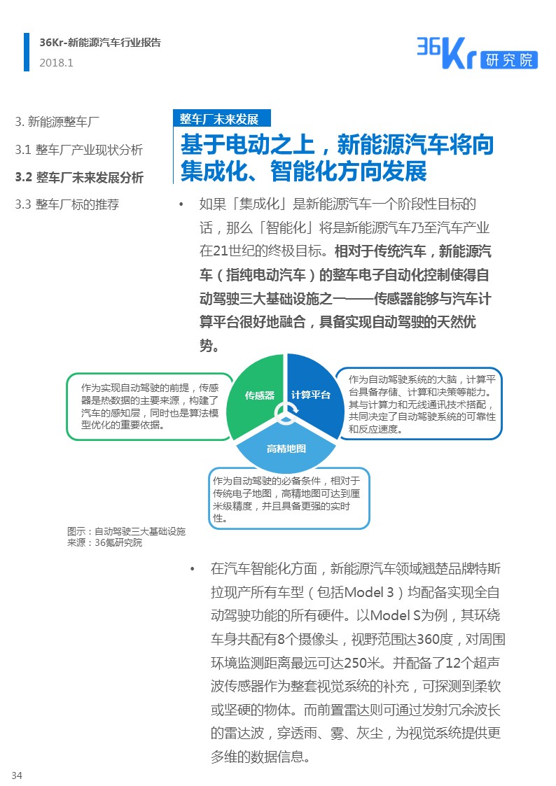 新能源汽车行业报告｜颠覆你对新能源汽车的“刻板”印象