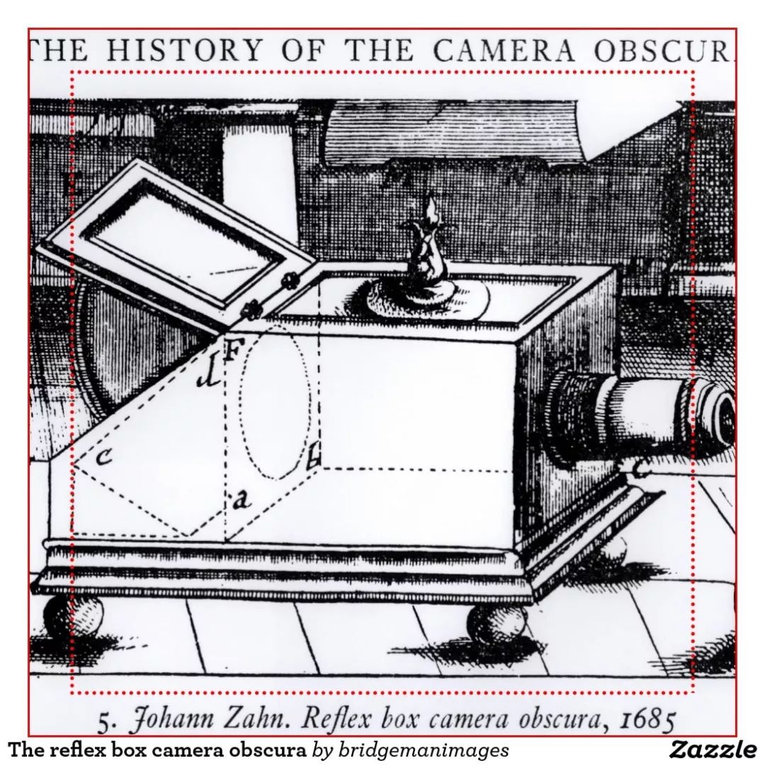照相机前史：用于绘画的黑科技