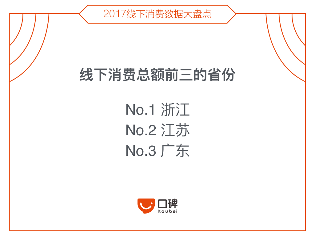 2017年线下消费什么最火？移动ktv流行 宠物消费增长10倍