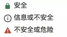 流量劫持背后：Google 在用「看不见」的方式保护你的隐私安全