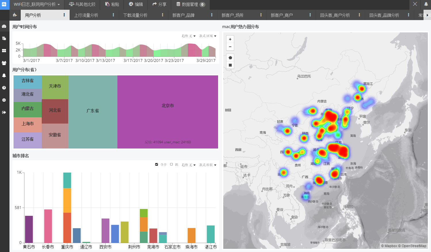 实现3倍营收增长，硅谷公司斯图飞腾Stratifyd继续深耕AI