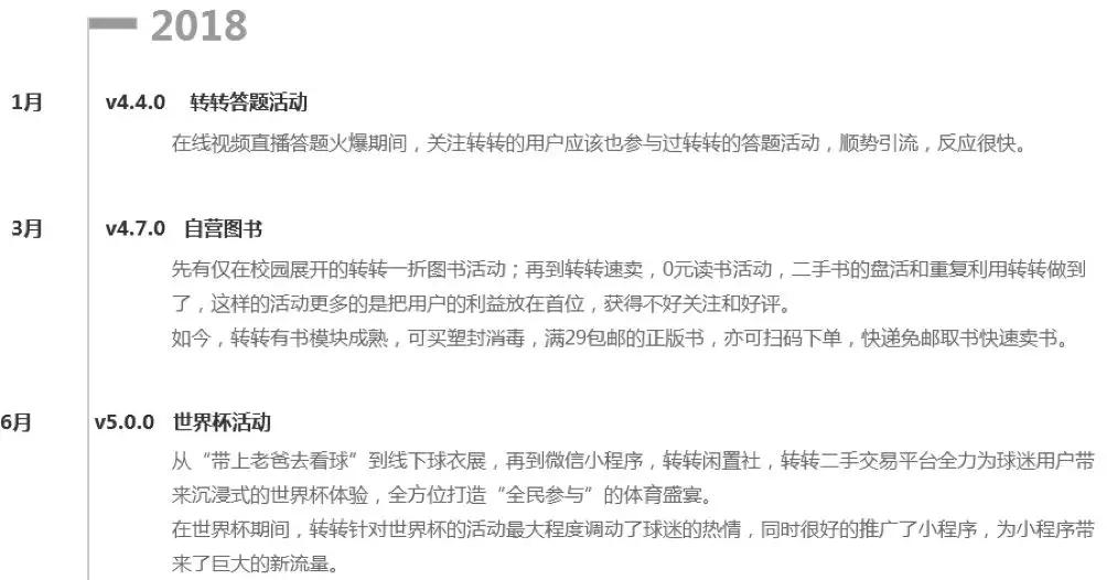 竞品分析报告：闲鱼VS转转，二手交易市场的爱恨情仇