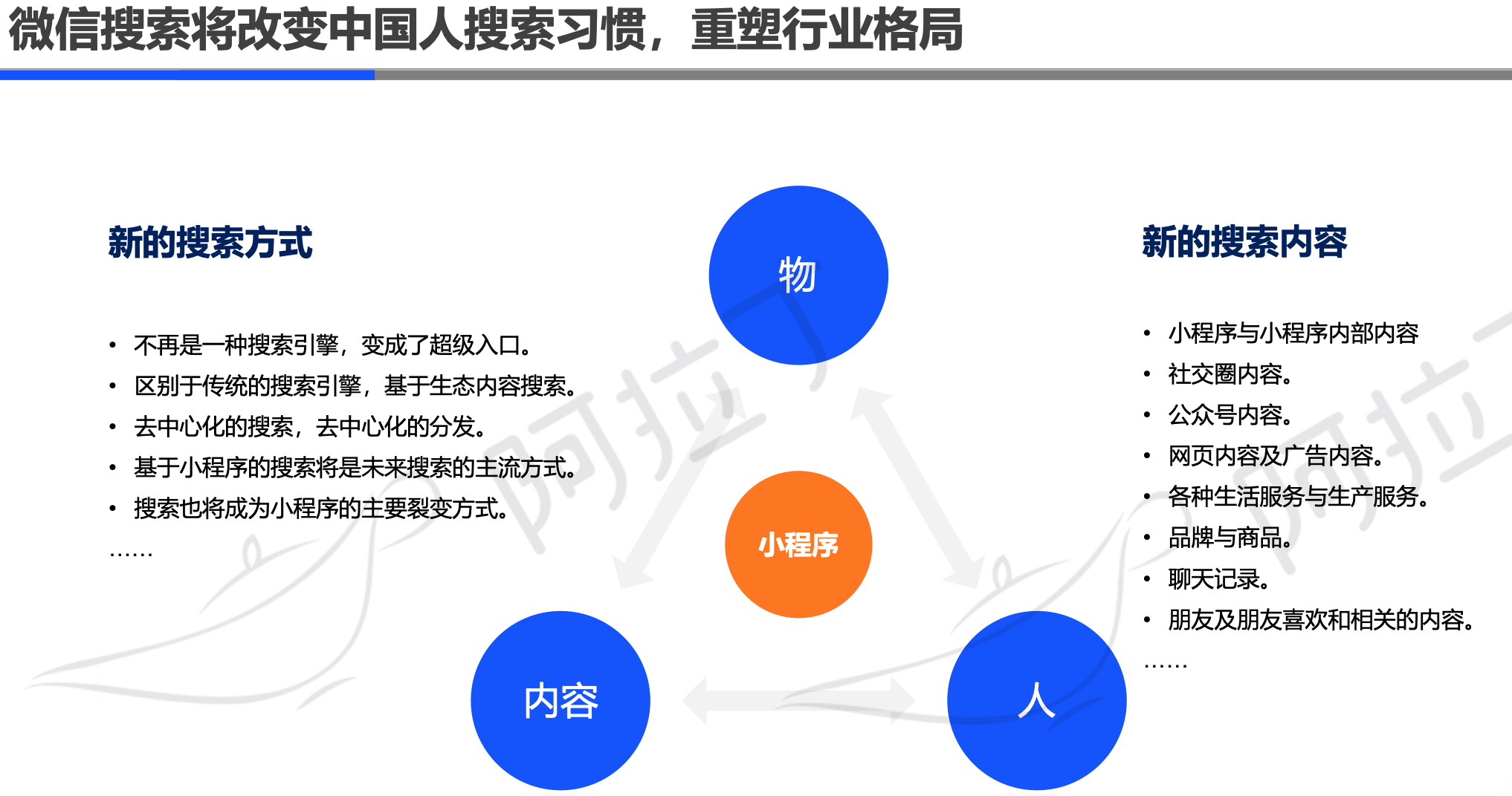 阿拉丁2019年小程序年度生态白皮书：小程序互联网时代到来