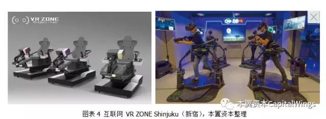 人工智能革命下，游戏产业会发生怎样的进化与颠覆？