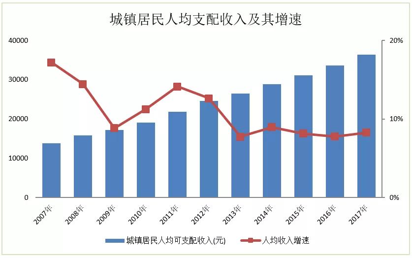 欧阳捷：商业需要更有思想的操盘手