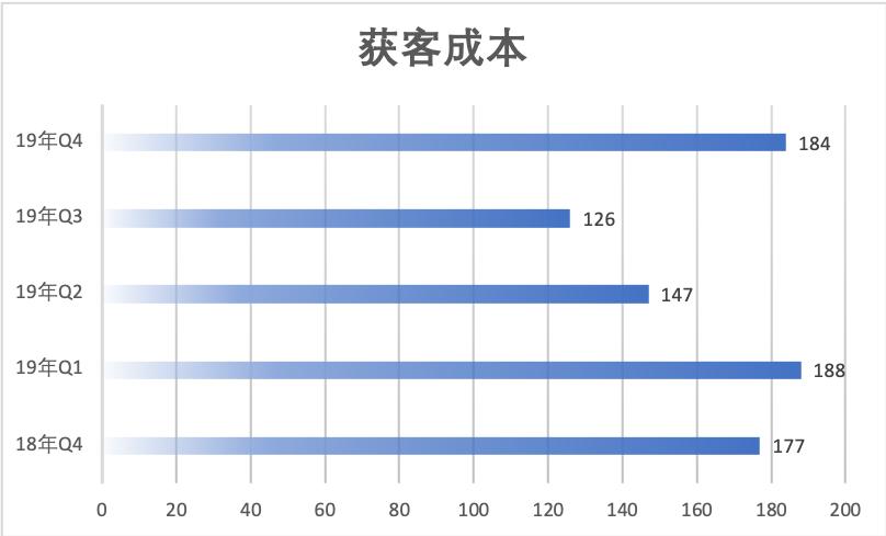 图片上传中...