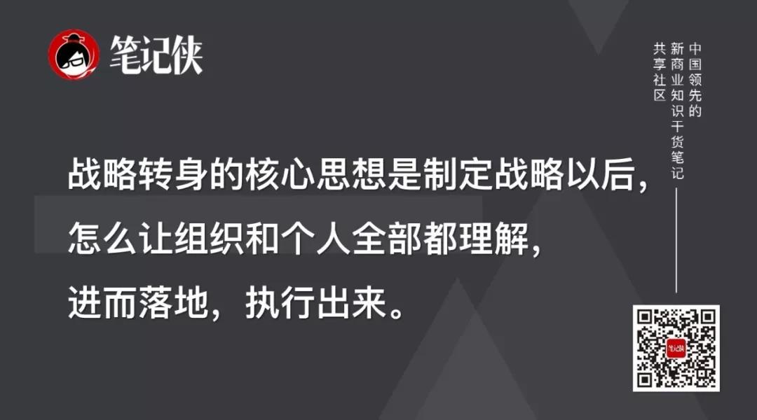 华为完整方法论：做正确的事，正确地做事