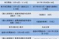 新闻AB面 | 2月市场很热闹，破的这些记录你都贡献了多少？