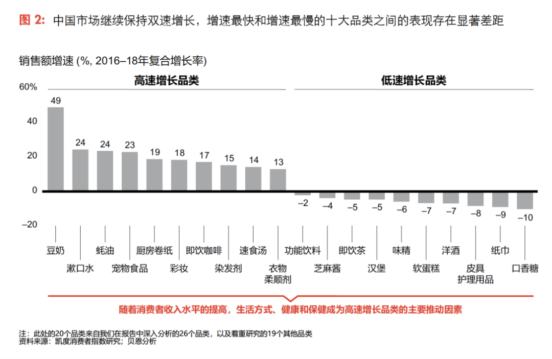 可口可乐、百事这次不争可乐，改争咖啡了？