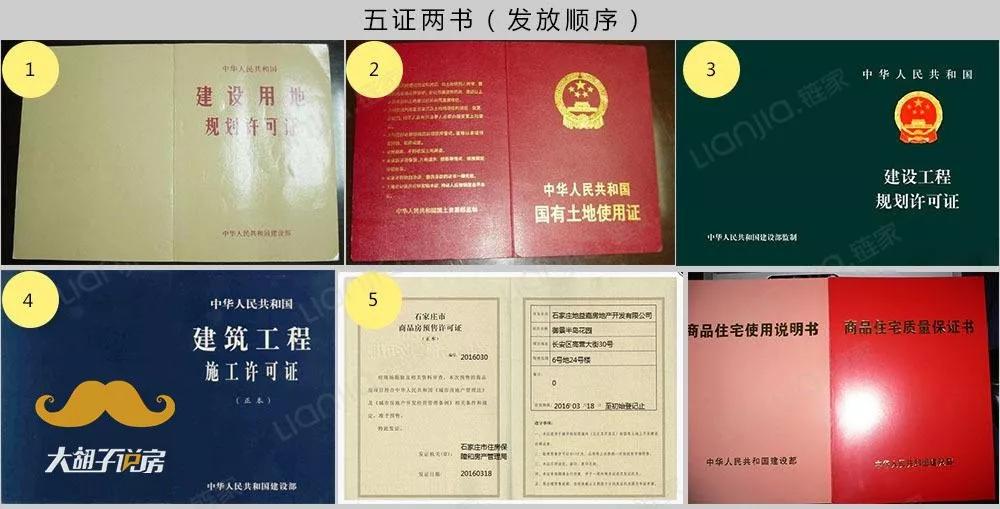 买期房怕被坑？请深读这篇【购房避坑指南】！