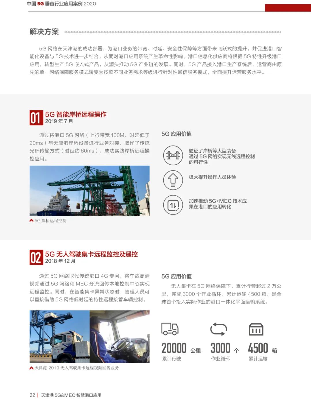 2020中国5G垂直行业应用案例