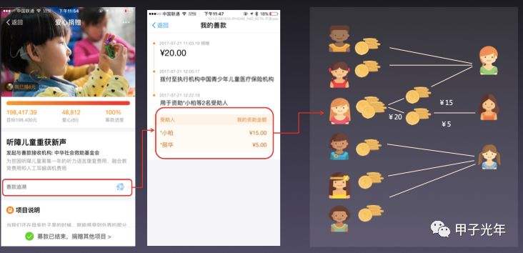 蚂蚁上链：蚂蚁金服和大公司区块链之路