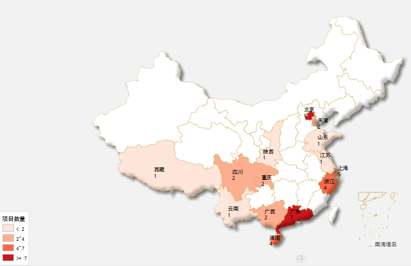 30家地产商如何涉足医疗？缴了千亿学费总结出4条经验