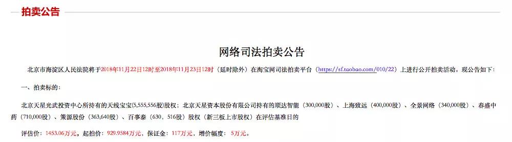 私募巨头落难记：从300亿元估值到数家公司股份被强拍