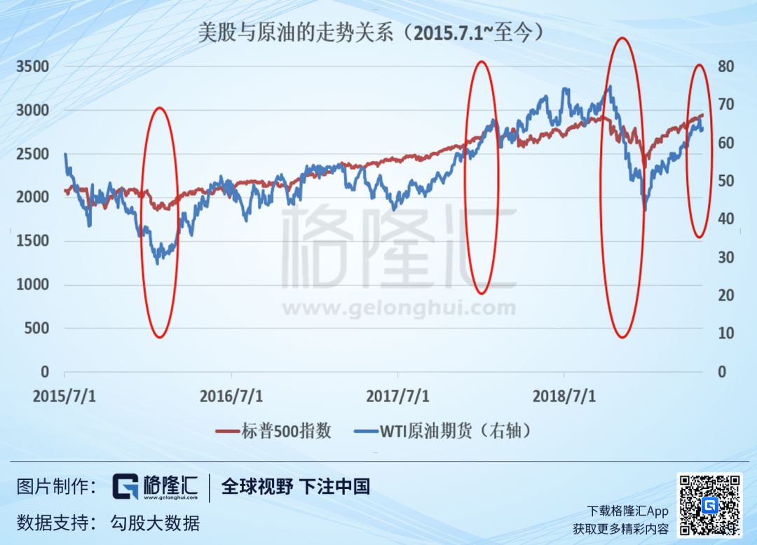 写在5月6日千股跌停之际-36氪