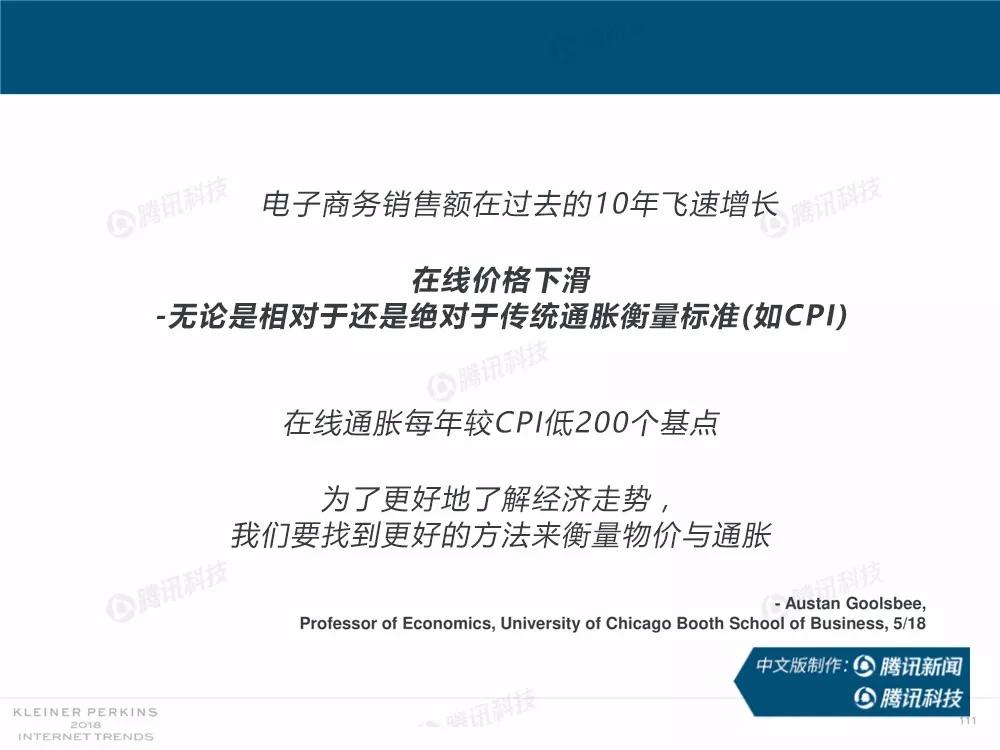 【完整版】2018互联网女皇趋势报告：全球互联网用户出现个位数增长