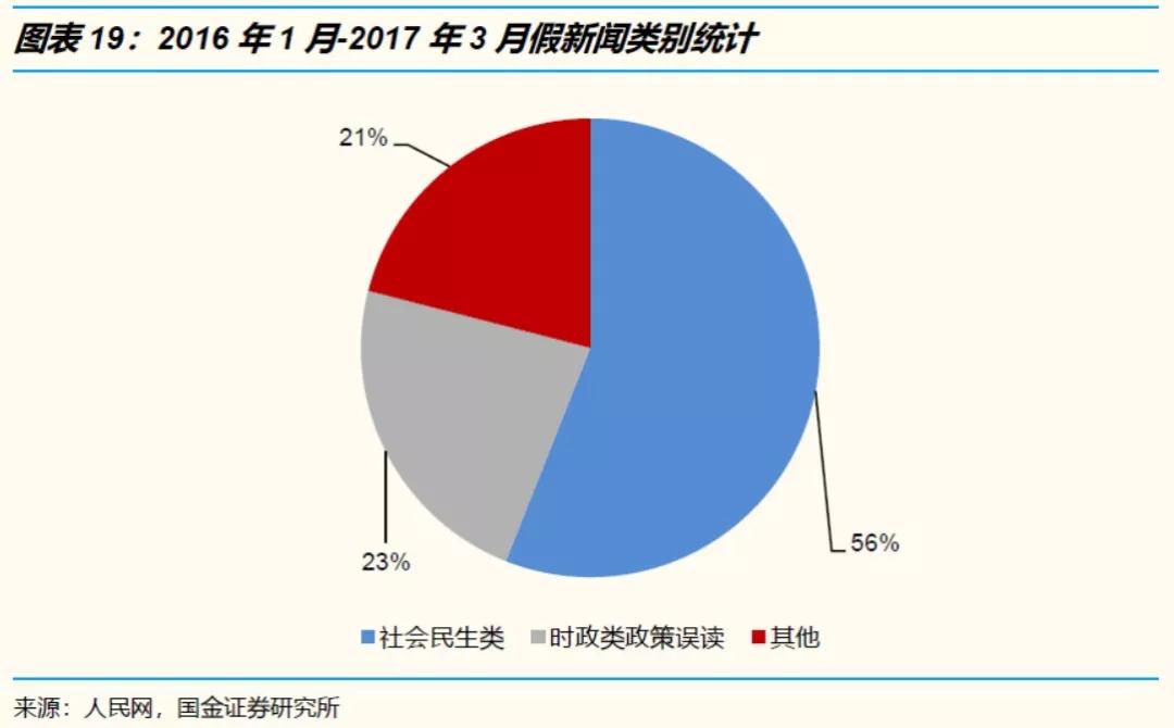 人设与陪伴经济学：如何排解95后无处不在的孤独和焦虑