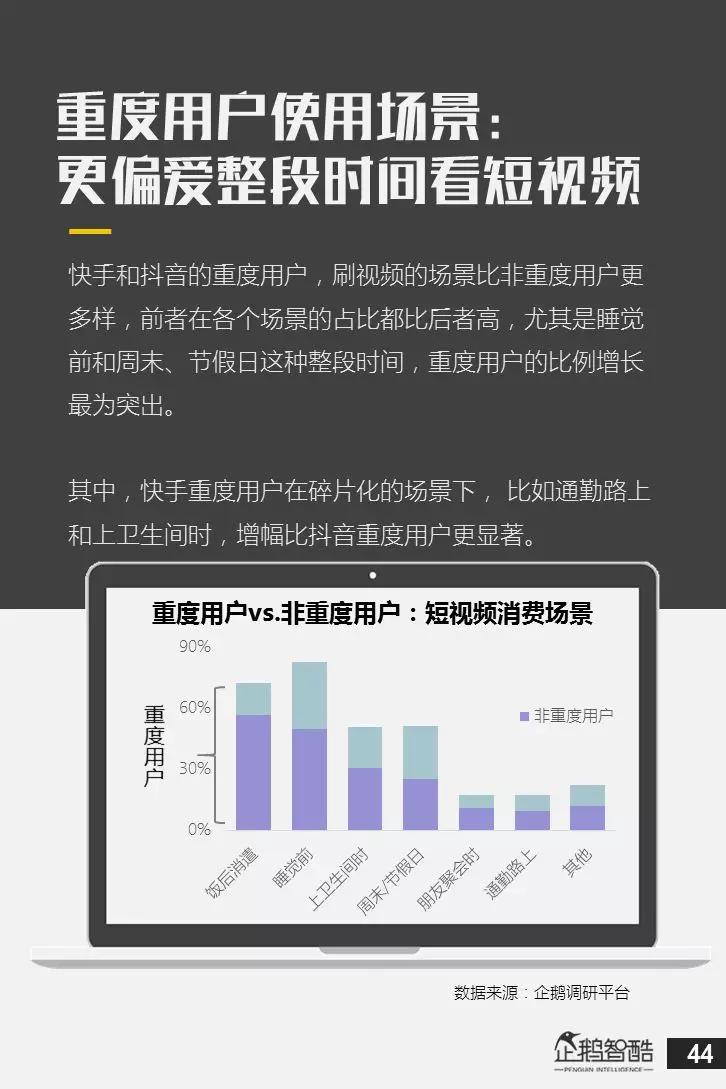 亿级新用户红利探秘：抖音&快手用户研究报告