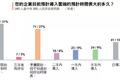宏碁、HTC在硬件市场节节败退，台湾要错过人工智能时代了吗？