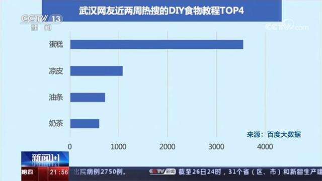 疫情之下：重新审视搜索数据的价值