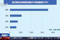 疫情之下：重新审视搜索数据的价值
