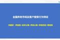 换一个角度看“养老”，基于大数据的养老市场预判和客户搜索行为分析