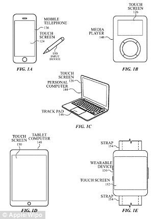 苹果的新专利：不需要屏幕，这杆触控笔可以在空气中3D涂鸦