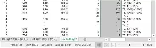 讲点麦肯锡Excel基本功，从耐得住寂寞清洗数据开始
