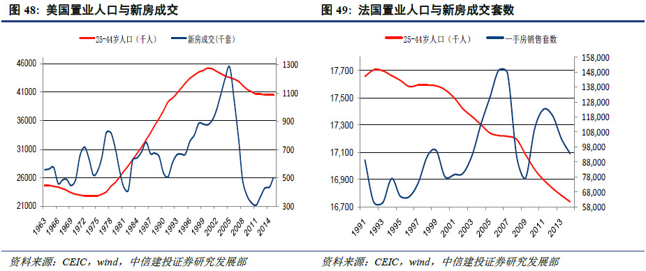 人口质量_人口普查事后质量抽查