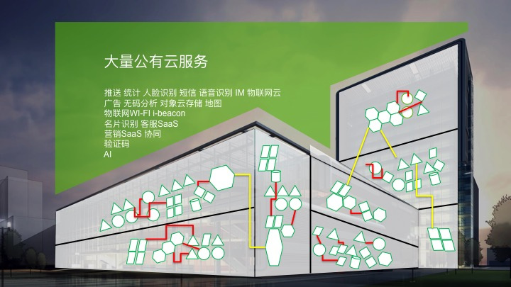 混合模式为什么成为占有率最高的App开发技术？