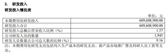 超越LV，世界第一奢侈品公司是中国的了！